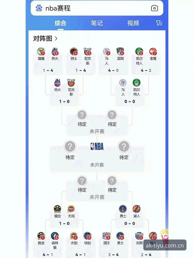 揭秘AK体育比分推送设置最新版：数据背后，你选对入口了吗？